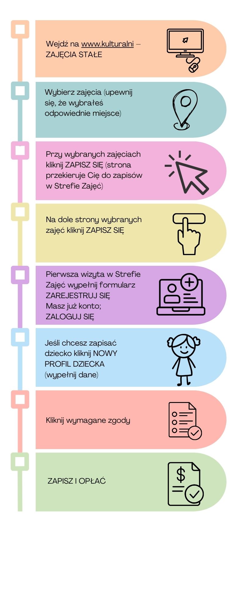 infografika zapisy